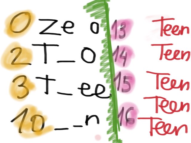 Repositorio by Plastibacier Artistchab