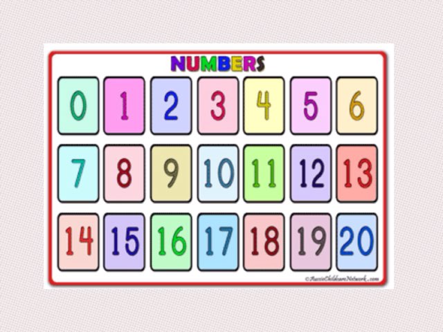 Number Line Free Games Online For Kids In Pre K By Deborah Fletcher