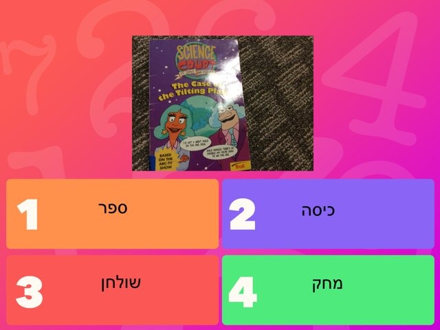 מה זה by Ssds Ssds