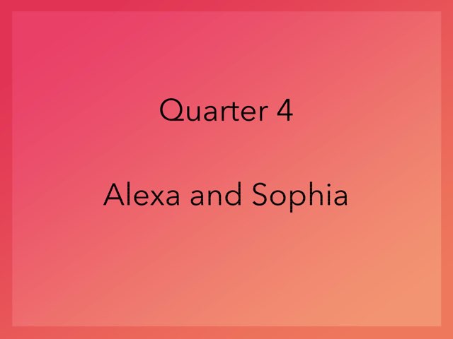 Math quarter 4
 by Alexa Panzini