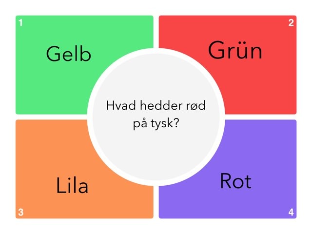 Tysk Farve by Oliver Eriksen