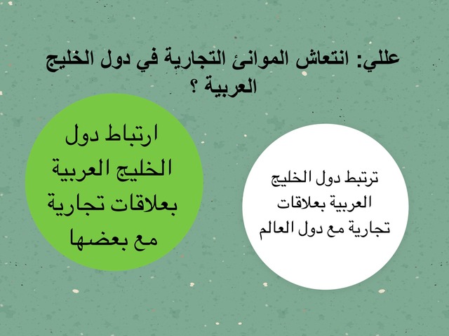 الموارد التجارية by sarah fahad