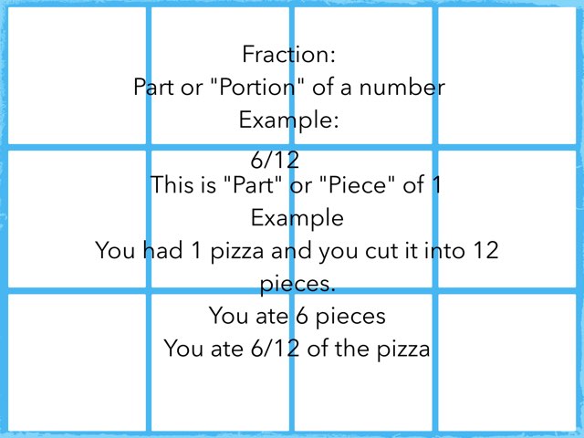 Fractions Learn About Fractions  by Zanya Fulton