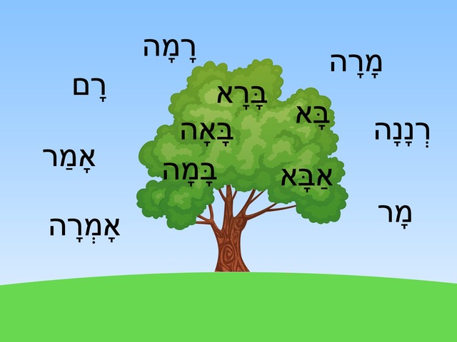 בית ספר דגניה כיתה א'1 פעילות מס' 1 by Husan Abo Elhega