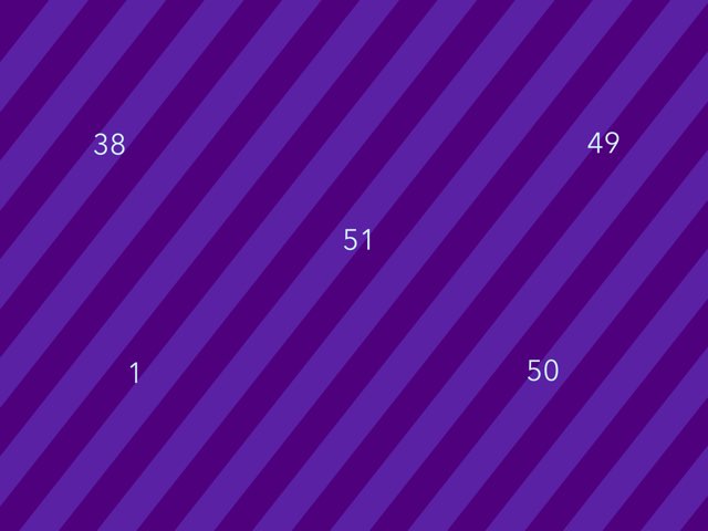 Las Capitales  De Europa by Álvaro Bonet