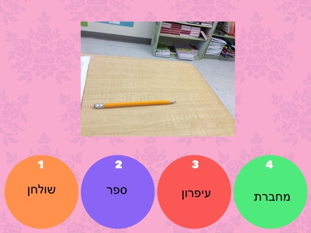 מה זה by Ssds Ssds