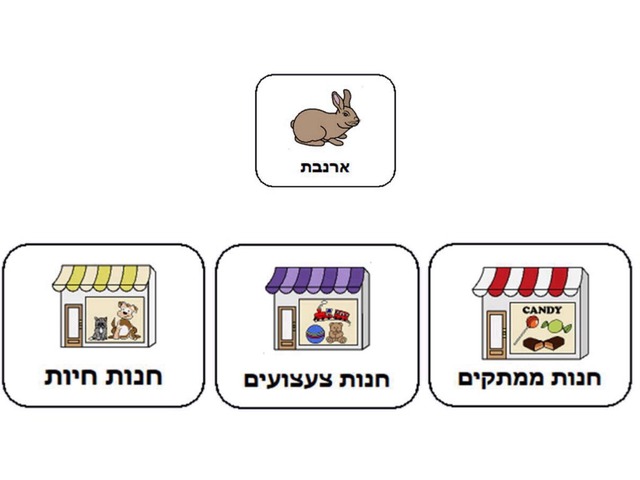 באיזו חנות נקנה..... by Stav Vilder