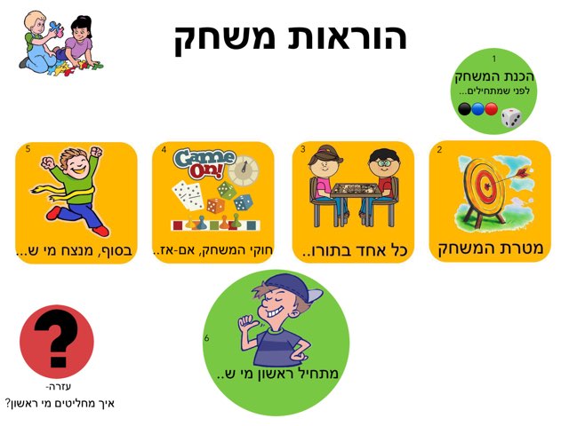 הוראות משחק by Ayelet Levy Kaminsky