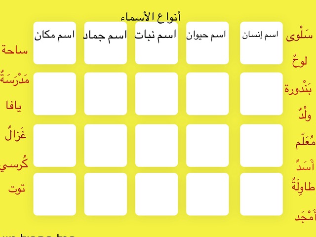 انواع الاسما by רנין עדוי