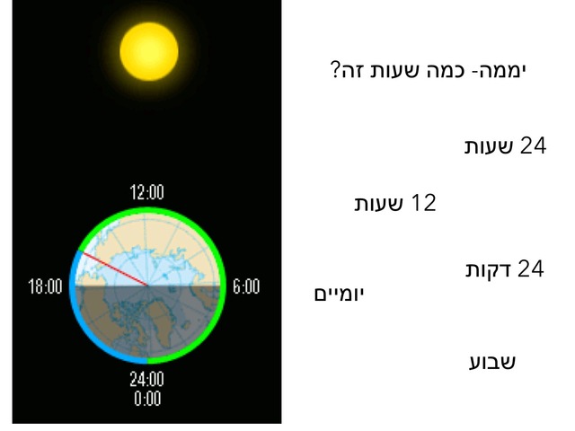 מושגי זמן היממה והשנה by לאה ומשה ברנשטיין