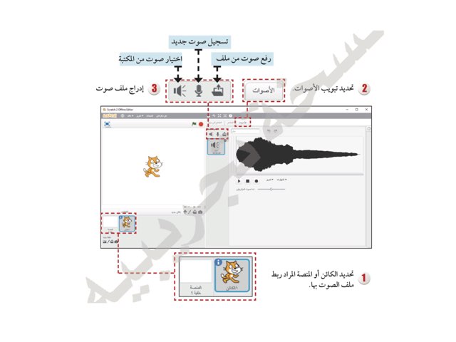 الصوت by Rosha Zad