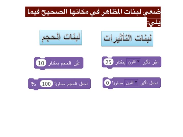 تصنيف لبنات المظاهر٢ by Rola Ali