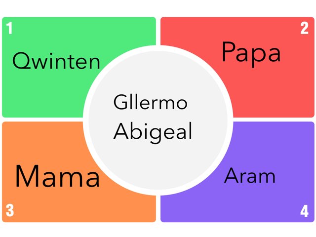 Spel 38 by Qwinten Bethlehem