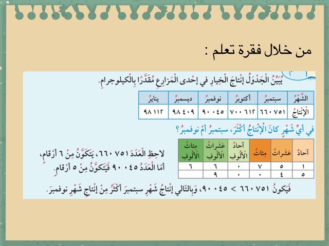 مقارنة الإعداد  by Haya All