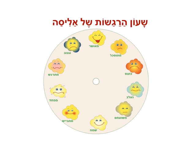 שעון הרגשות by נוי שלמה