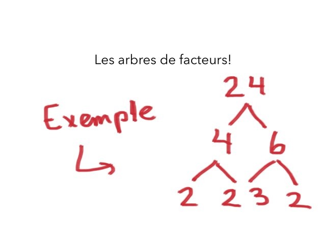 Les Arbres De Facteurs  by Marika Perrault