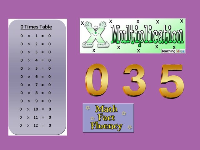 Math Facts: Multiplication 0, 3, 5 Free Activities online for kids in