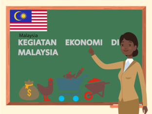AKTIVITI EKONOMI DI MALAYSIA by Nur Fatima Az-zahra binti Mohd Fauzi