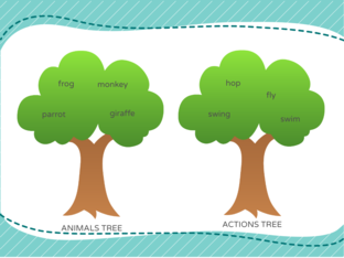 ANIMALS & ACTIONS by Mustafa Hakan Yanar