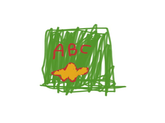 Abc's by Gugus Ibuas