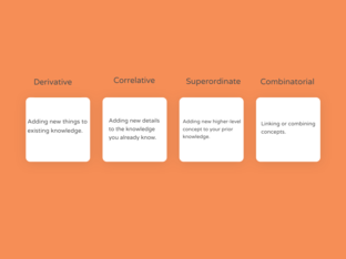 Advance Organizers by Logan Vance
