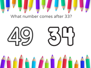 After Number Game for Kindergarten by Gayathri Jiju