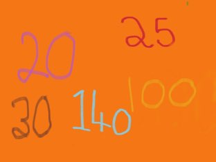 Aiste,Evan and Harrison  by Sam hall