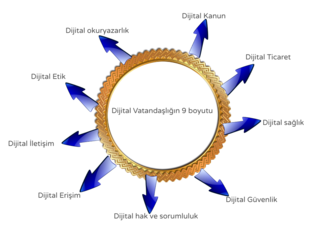 Alp Yıldız by Alp Yıldız