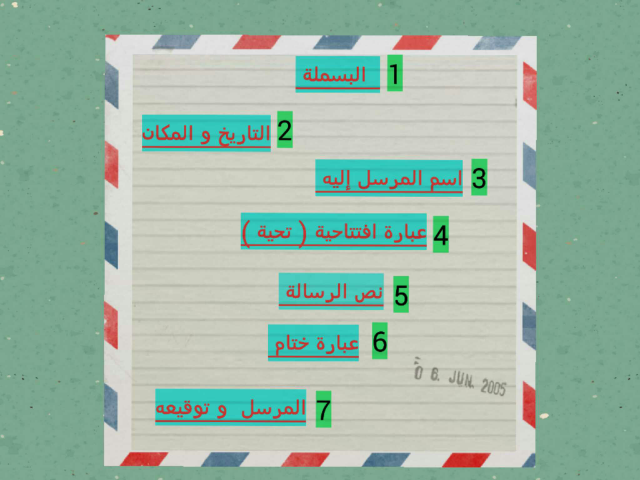  عناصر كتابة رسالة  by see laife