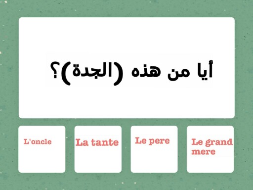 درس فرنسي عن أفراد العائلة by rasha ALKAMSH