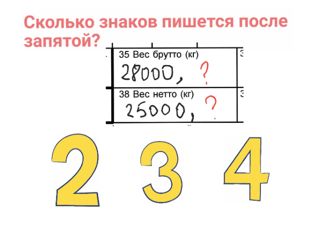 тест на заполнение ДТ by Ксюша Пилипенко