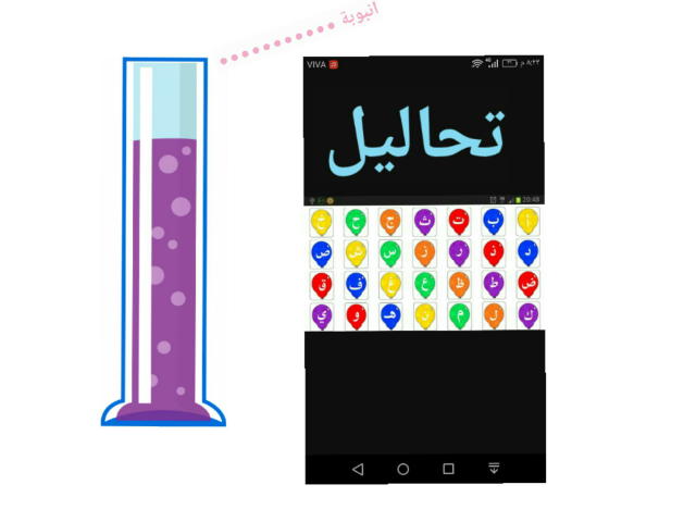 رائعة و في تقدم  by Bata Medo