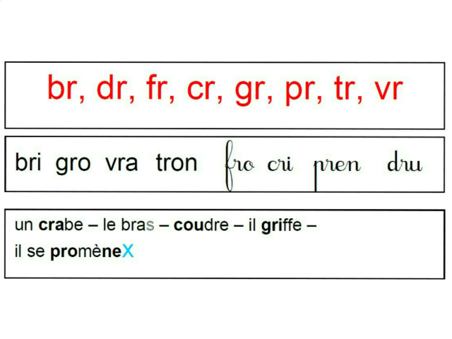 br dr fr,....et bl,fl, cl... by cécile bl