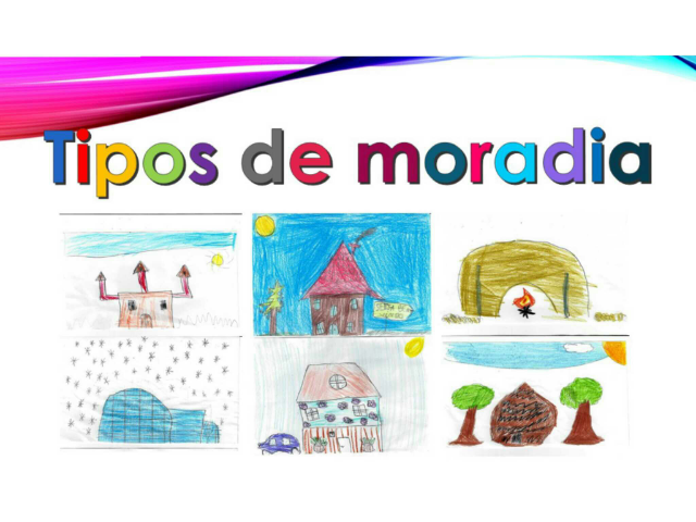 Quiz tipos de moradia 2B e C by CSA Fund I