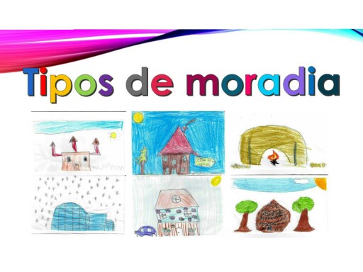 Quiz tipos de moradia 2B e C by CSA Fund I