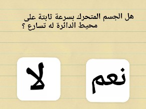 السرعة النسبية by غدير الشمري