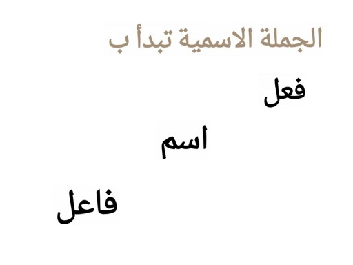 اسئلة by Abustan School