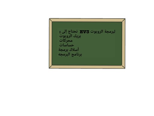 لعبة المركز العلمي  by Queen of flower