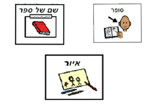 שם של סופר by אלינור אבן חן