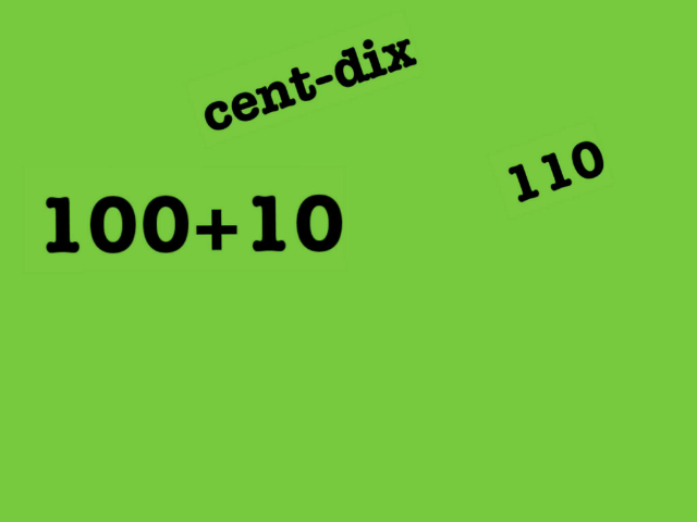 numération 100 199 by Ecole Saint Charles