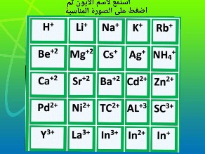 تدريب حفظ ايونات جزءا 1 by محمد قطابري محمد راجحي