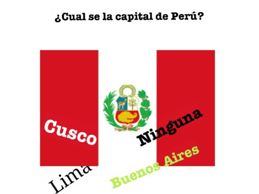 Geografía by Camila Espina