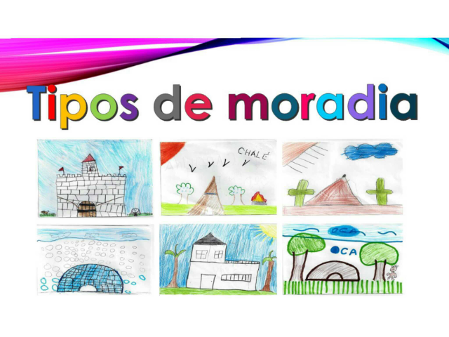 Quiz tipos de moradia 2A e D by CSA Fund I