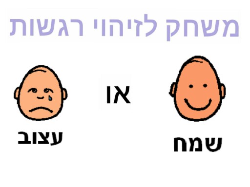 זיהוי רגשות שמח ועצוב by אלינור אבן חן