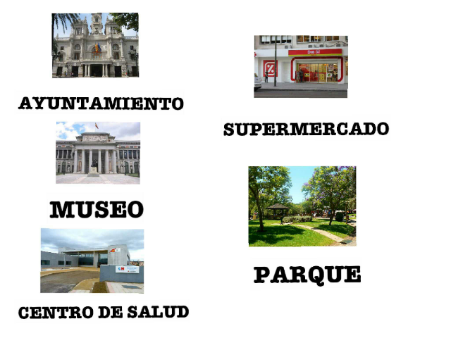 Recursos de la comunidad by Apascovi Centro Ocupacional