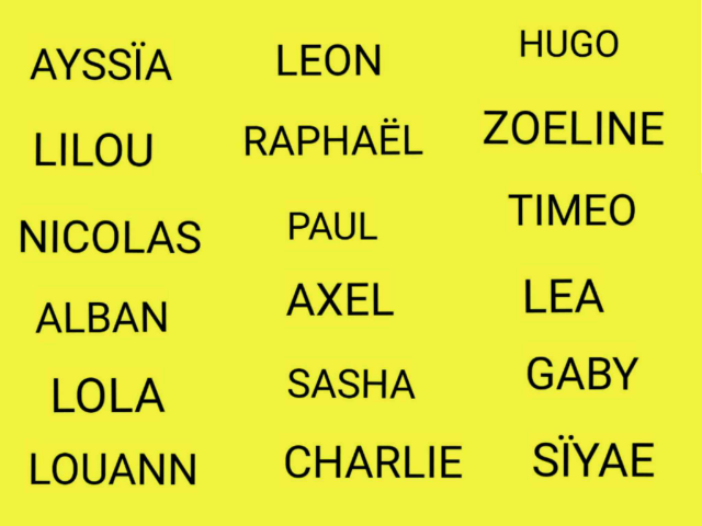 les prénoms majuscule  by Reville Maternelle