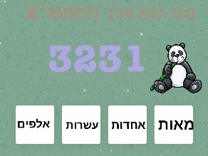 ערך המספר by Zaheeh Sabik