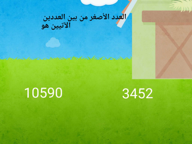 مقارنة الأعداد by Entesar Batiha