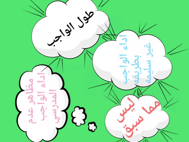 س٢ by 7awraa 7awraa