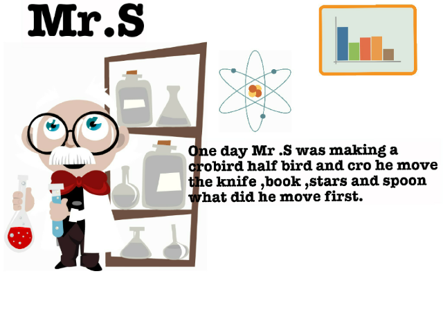 This is a educational game by laliya elongo